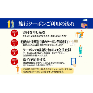 島根県 出雲市 後から選べる 旅行クーポン（900,000円分） 旅行券 宿泊券
