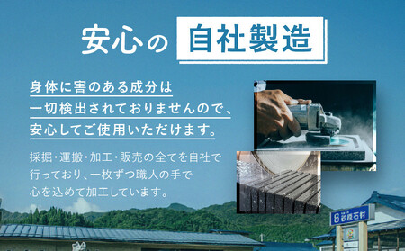 溶岩石 5kg（35-45mm）ガーデンストーンやインテリアに！| 庭石 角無し 天然石  おしゃれ 和風 洋風 ガーデニング 園芸 DIY 砂原石材 BE011