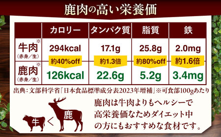 北海道産 エゾジスカン 750g [AJAO114] ジンギスカン 鹿肉 ジビエ 味付き