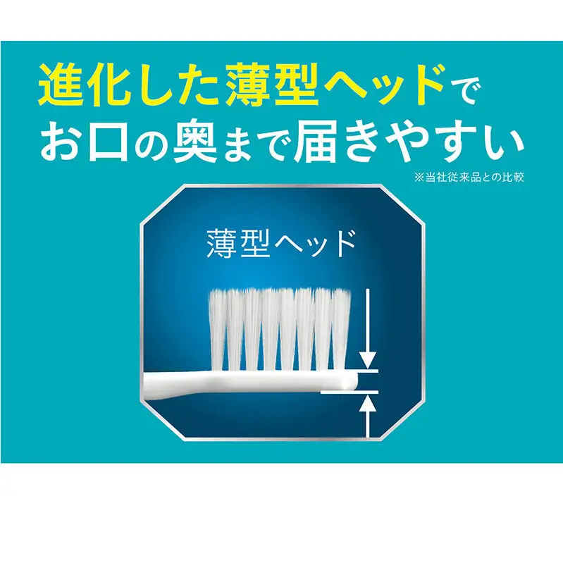 システマハブラシ　コンパクト　3列スリム　やわらかめ (26本)　ハブラシ 歯ブラシ 歯磨き はみがき 歯 システマ スリム 超極細毛 歯周ポケット 歯周病 口腔 口腔ケア 日用品 兵庫 兵庫県 明石 明石市
