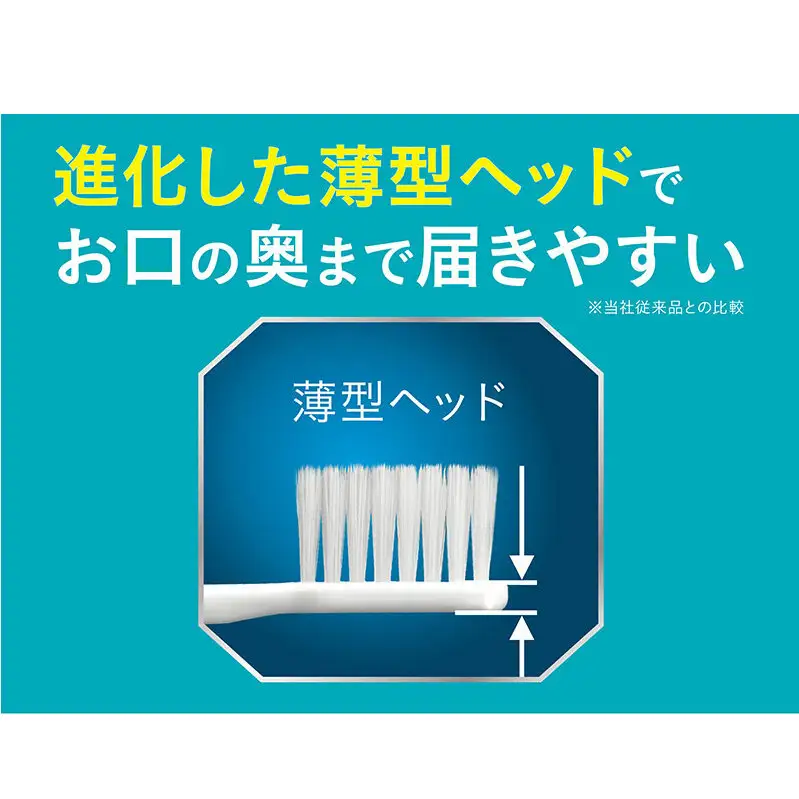 システマハブラシ　コンパクト　3列スリム　やわらかめ (10本)　ハブラシ 歯ブラシ 歯磨き はみがき 歯 システマ スリム 超極細毛 歯周ポケット 歯周病 口腔 口腔ケア 日用品 兵庫 兵庫県 明石 明石市