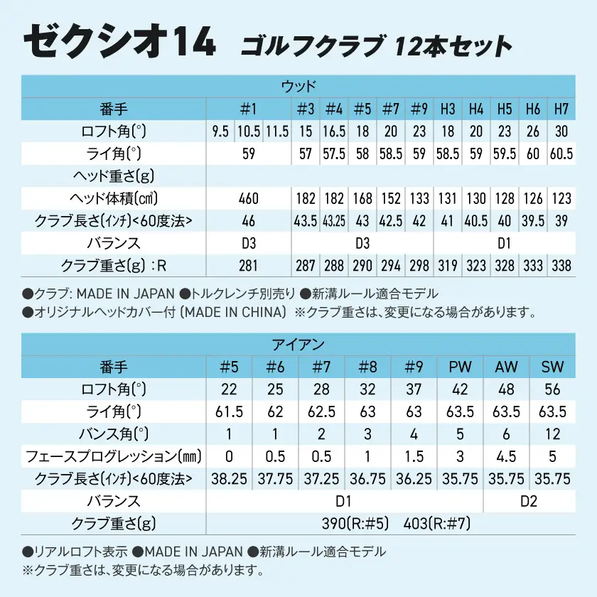 ゼクシオ 14 スチールシャフト 12本セット ≪2025年モデル≫〔GT-C701〕