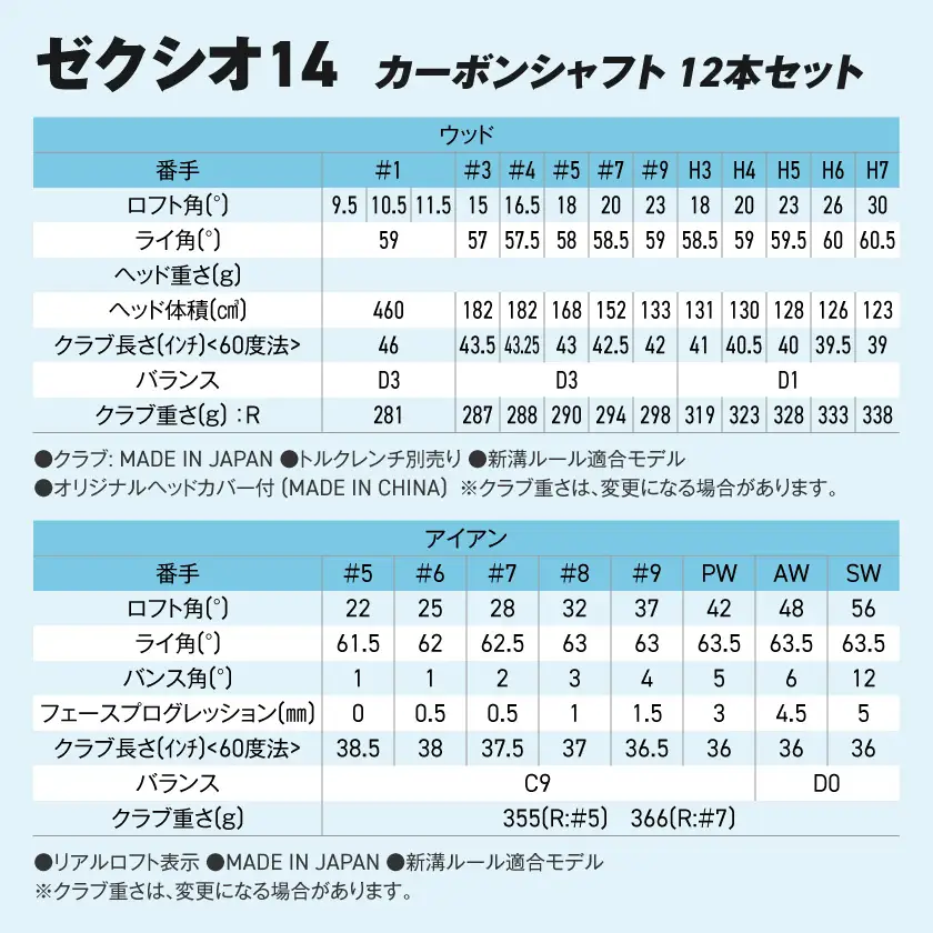ゼクシオ 14 カーボンシャフト 12本セット《2025年モデル》〔GU-C701〕
