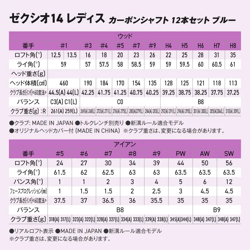 ゼクシオ 14 レディス カーボンシャフト ブルー 12本セット ≪2025年モデル≫〔GU-C703〕