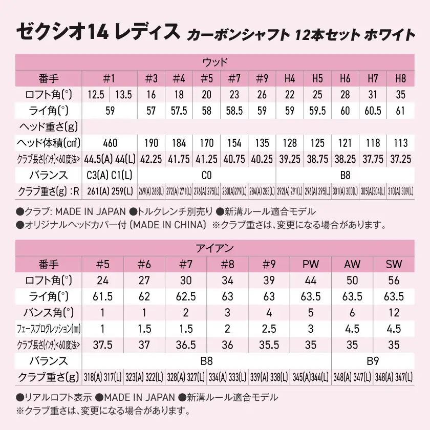 ゼクシオ 14 レディス カーボンシャフト ホワイト 12本セット ≪2025年モデル≫〔GU-C704〕
