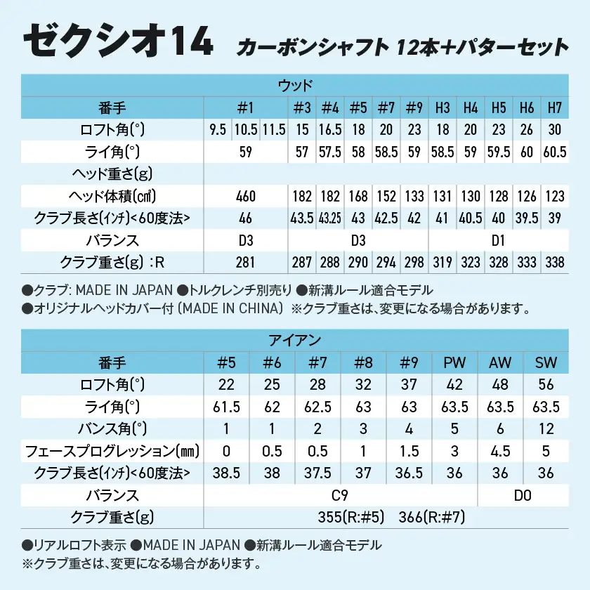 ゼクシオ 14 カーボンシャフト 12本《2025年モデル》＋パターセット〔IA-C701〕
