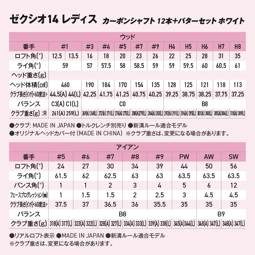 ゼクシオ 14 レディス カーボンシャフト ホワイト 12本 ≪2025年モデル≫＋パターセット〔IA-C704〕