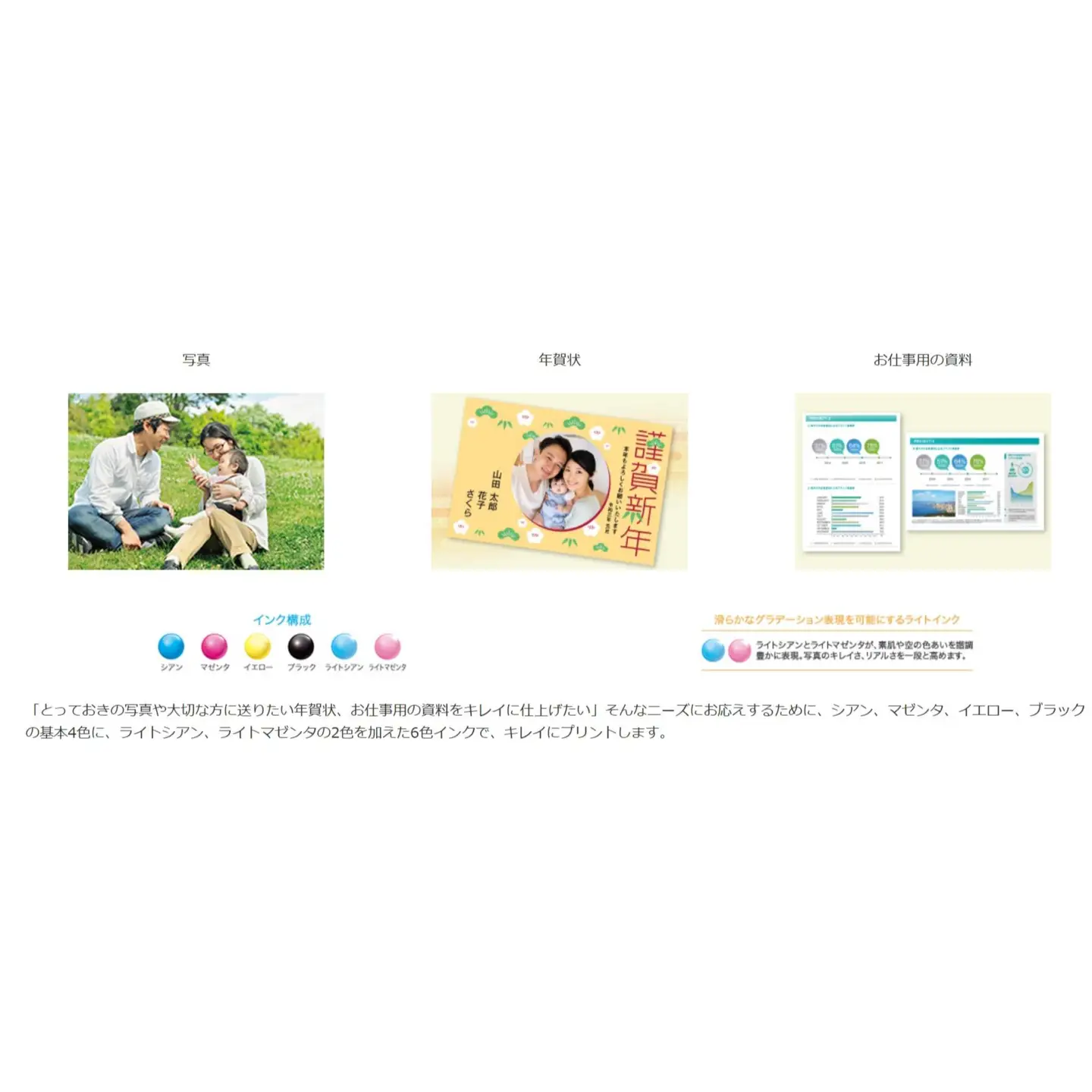 EPSON カラリオ EP-988A3