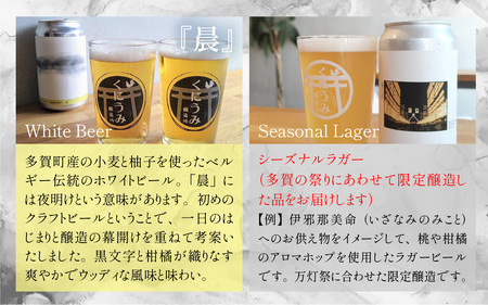 多賀町の物語と素材をいかしたクラフトビールの5本セット [A-03201]