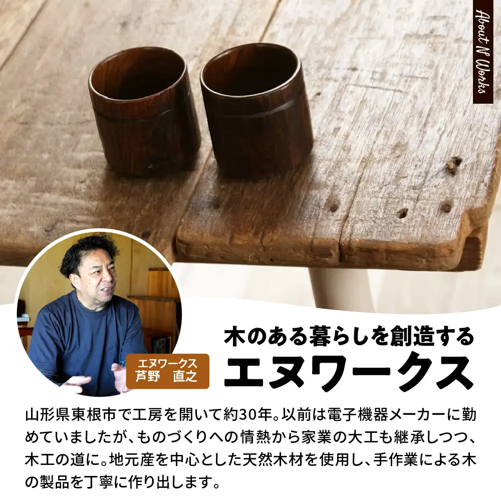 Co.isu ( 米織小紋さくらんぼ白 ) 小椅子 さくらんぼ