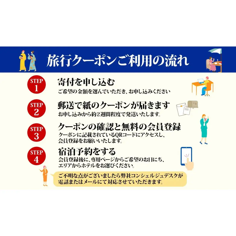 【沖縄ツアー】那覇市 後から選べる旅行Webカタログで使える！ 旅行クーポン（300,000円分） 旅行券 宿泊券