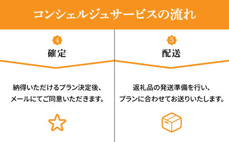 【福山市コンシェルジュ】寄附額200万円コース [BAZZ020] コンシェルジュ