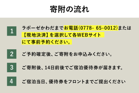 ラポーゼかわだ ご宿泊優待券（6,000円分）