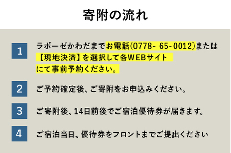 ラポーゼかわだ ご宿泊優待券（9,000円分）