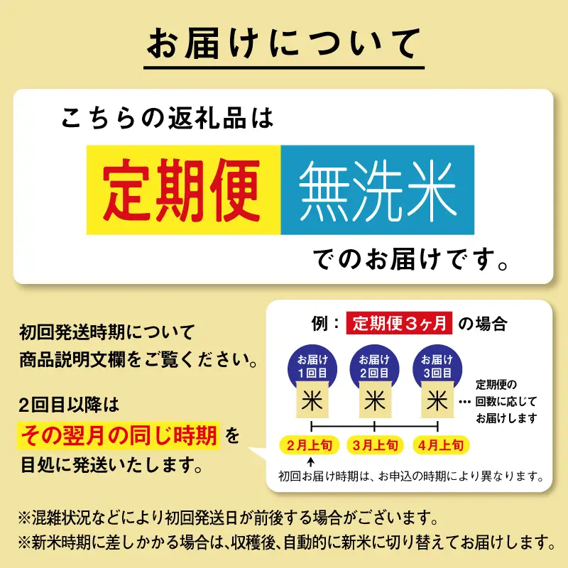 《先行予約》【12ヶ月定期便】無洗米 令和8年産 あきたこまち 10kg 無洗