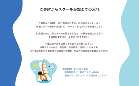 ウインドサーフィン or ウイングフォイル 体験スクール　ベーシックプラン