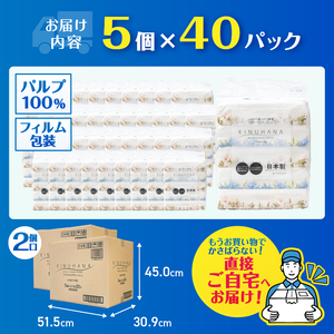ソフトパック ティッシュ 200個(5個×40パック) きぬはな ティッシュペーパー [sf002-544]
