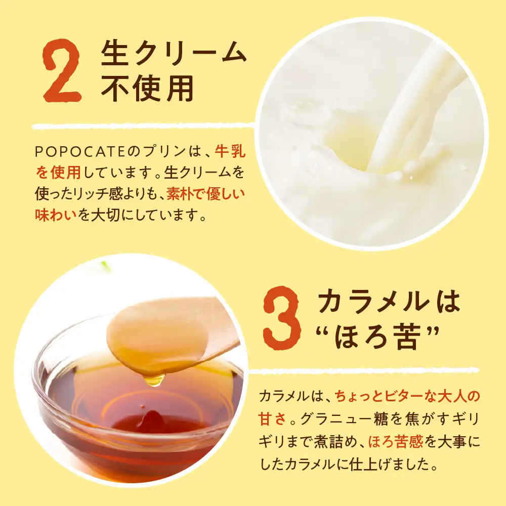 POPOCATEプリン　ベーシックセット