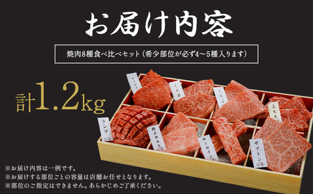 厳選 くまもと黒毛和牛 焼肉用食べ比べ8種 1.2kg 《30日以内に出荷予定(土日祝除く)》熊本県 大津町 くまもと黒毛和牛 和牛焼肉LIEBE 厳選部位 希少部位 特上カルビ サーロイン ザブトン 上モモ ランプ イチボ ミスジ 冷蔵 リーベ