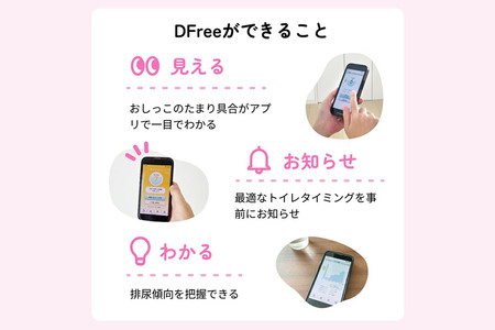 【排泄予測デバイス DFree 】トイレのタイミングをDFreeが教えます