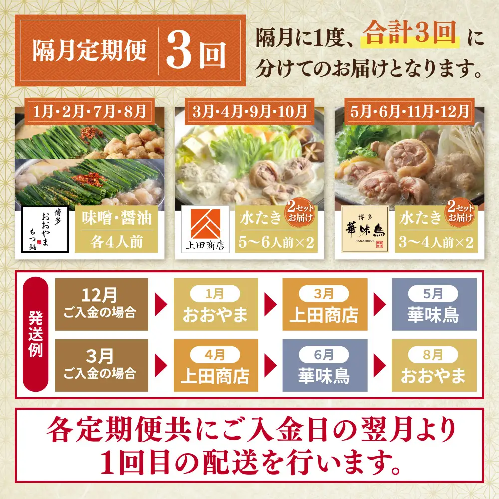 Z08-88 寄附額改定↓↓ 鍋大容量定期便！【隔月定期便（年3回発送）】もつ鍋 水炊き
