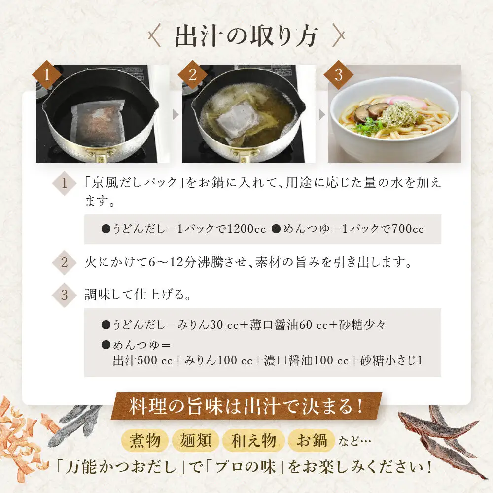 【田中鰹節店】京風だしパック約15g×10パック入＜2袋セット(20パック入)＞｜京都 京風鰹節専門店 だしパック 人気