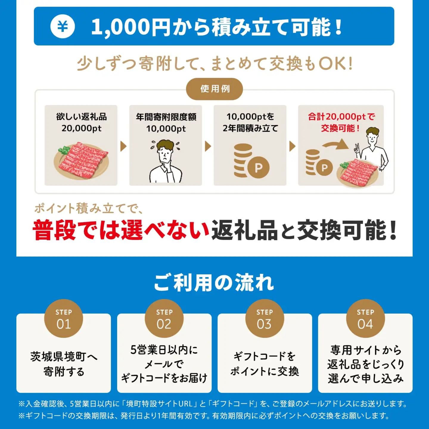 【あとから選べるカタログ】寄附500,000円(150,000円分ポイント)800品以上！あとからセレクト