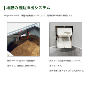 Mega Reencle 業務用 生ごみ処理機 1日の処理容量50kg ハイブリッド式(バイオ式×乾燥式) [1251]