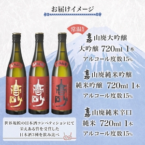 0022-106-01 富士高砂酒造 日本酒 山廃 3種飲み比べセット 720ml×各1本 山廃大吟醸 山廃純米吟醸 山廃純米辛口