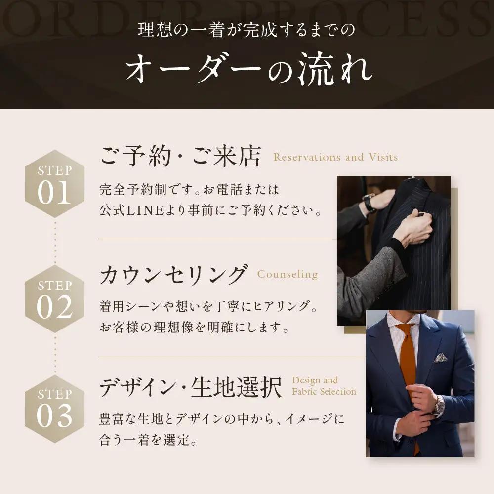 フルオーダースーツ専門店「Order made style ReToRu（レトル）」フルオーダーチケット＜10万円分＞