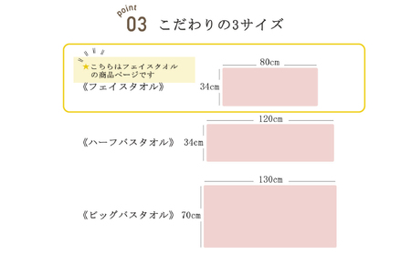 （今治タオルブランド認定品） Cordia フェイスタオル 3枚 （ダークグレー） [I003940FT3DGY] 今治タオル タオル 今治フェイスタオル 毛羽落ち 吸水 ふわふわ 超無撚糸 ギフト ギフトセット お祝い 贈り物 日本製 プレーリードッグ