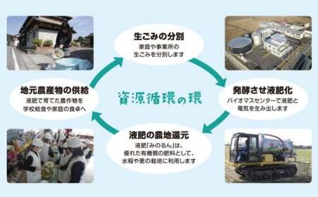T11 【令和7年産】 環境にやさしいおいしいお米 5kg×1袋 【2026年10月上旬迄順次発送予定】 つやおとめ 精米 米 バイオマス 福岡県 みやま市