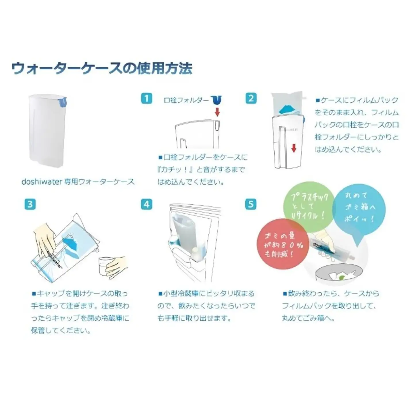 山梨　道志村の天然水　doshiwater (2ℓ×6袋×2箱)初回のみ専用ウォーターケース付【10回定期】
