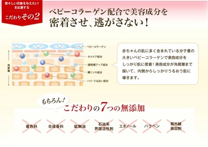 美容 MANARA プレミアムクリーム Ⅱ とてもしっとりタイプ 30g クリーム スキンケア コスメ メイク 化粧 化粧道具 美容クリーム 美肌 毛穴ケア ハリ 弾力 ツヤ マナラ 埼玉県 羽生市