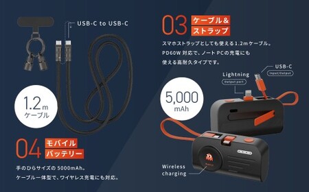 モバイルバッテリーセット （ モバイルバッテリー・ストラップ・充電プラグ・小型エアファン ） ／ 5000mAh 携帯充電器 充電器 充電機 携帯充電 充電 バッテリー 携帯バッテリー 【＆Less】