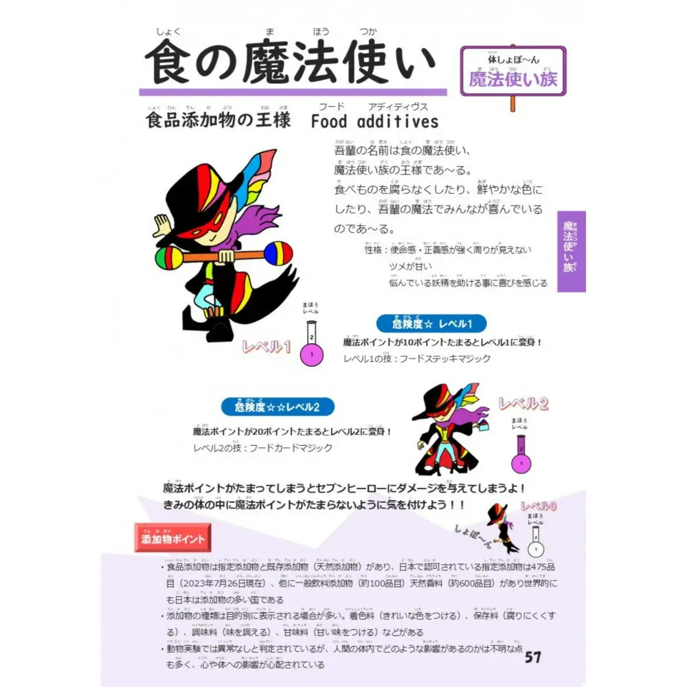 【福岡市】オモシロ食育栄養図鑑 1冊