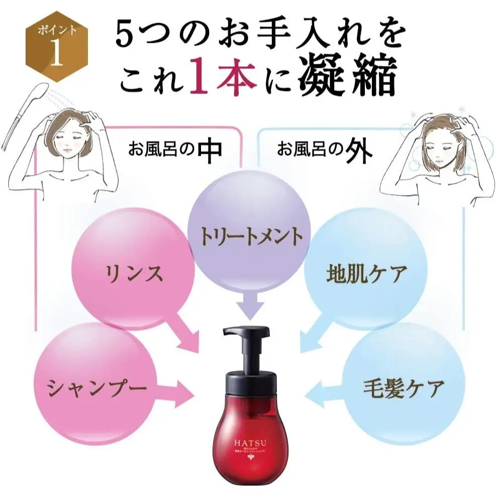 泡でふんわり薬用オールインワンシャンプー 450mL   【006-a130】【山田養蜂場】