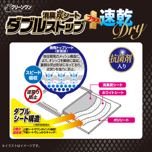 ペットシーツ クリーンワン 消臭炭シート ダブルストッププラス速乾 ワイド 160枚(40枚×4パック) 瞬間吸収 消臭炭配合 特殊トップシート ダブルシート構造 抗菌剤入り トイレシート 犬 ペット用品 日用品 消耗品 [sf002-594]