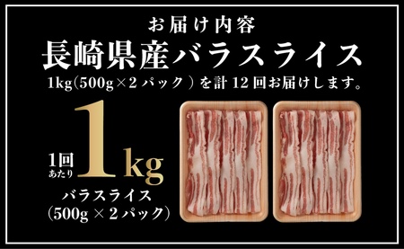 【12回定期便】 長崎県産 豚肉 バラスライス 計1kg (500g×2) 総計12kg 定期便 小分け 冷凍 豚肉 しゃぶしゃぶ すき焼き ぶたにく 国産豚 12回 定期便 