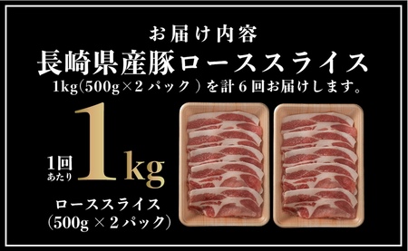 【6回定期便】 長崎県産 豚肉 ローススライス 計1kg (500g×2) 総計6kg 定期便 小分け 冷凍 豚肉 しゃぶしゃぶ すき焼き ぶたにく 国産豚 6回 定期便 