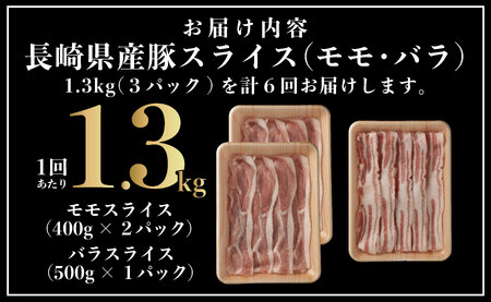 《定期便》長崎県産豚 2種食べ比べ (モモ･バラスライス) 計1.3kg (モモ400g×2･バラ500g×1)【6回お届け】