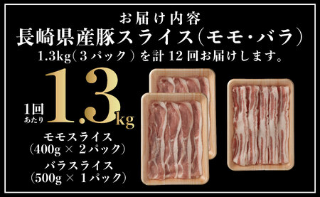 《定期便》長崎県産豚 2種食べ比べ (モモ･バラスライス) 計1.3kg (モモ400g×2･バラ500g×1)【12回お届け】