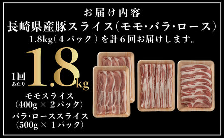 《定期便》長崎県産豚 3種食べ比べ (モモ･バラ･ロース スライス)計 1.8kg(モモ400g×2･バラ500g×1･ロース500g×1)【6回お届け】
