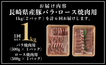 《定期便》長崎県産豚 バラ･ロース 焼肉用 2種食べ比べ 計1kg(バラ500g×1･ロース500g×1)6回お届け】