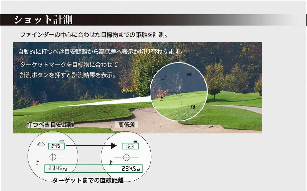 【訳あり】ショットナビ レーザースナイパーX1 Fit2 1000 カラー：ホワイト
