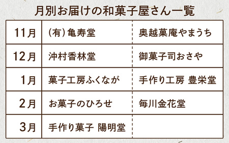 【先行予約】【数量限定】大野市内老舗和菓子屋9店舗の「でっち羊かん味めぐり定期便」！！  ｜ でっち羊かん