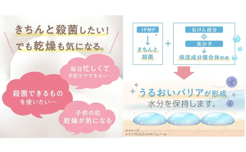 ハンドソープ 泡 キレイキレイ 薬用 ハンドコンディショニングソープ 本体 450ml×2本, 詰め替え 大型700ml×4本 やさしいせっけんの香り 泡ハンドソープ 薬用ハンドソープ 日用品 消耗品 大容量 いい香り LION ライオン 泡石鹸 石鹸 兵庫県 小野市