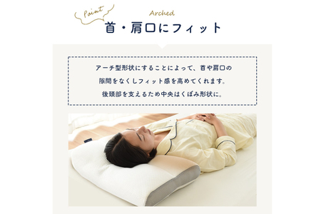 枕 SleepMedical＋(プラス)フィット ピロー [高橋ふとん店 徳島県 北島町 29be0002]