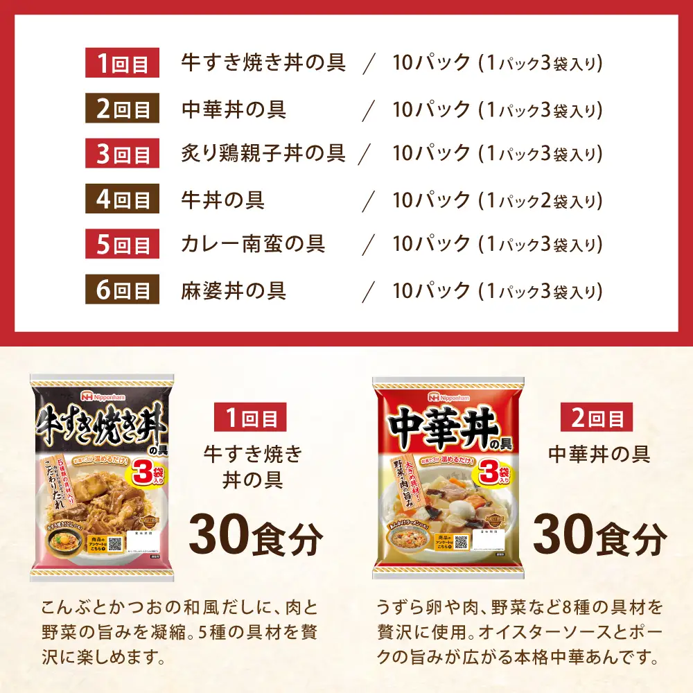 【6回定期便】仕送り定期便（丼コース） 6種 170食分 / 小分け レトルト どんぶり 丼 簡単 温める 仕送り 大学生 一人暮らし 単身赴任 防災 保存食 長期保存 常温 / 諫早市 / 日本ハム[AHAL029]