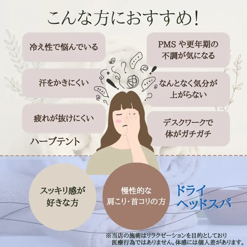 【女性限定】 ドライヘッドスパ＆ハーブテントセット